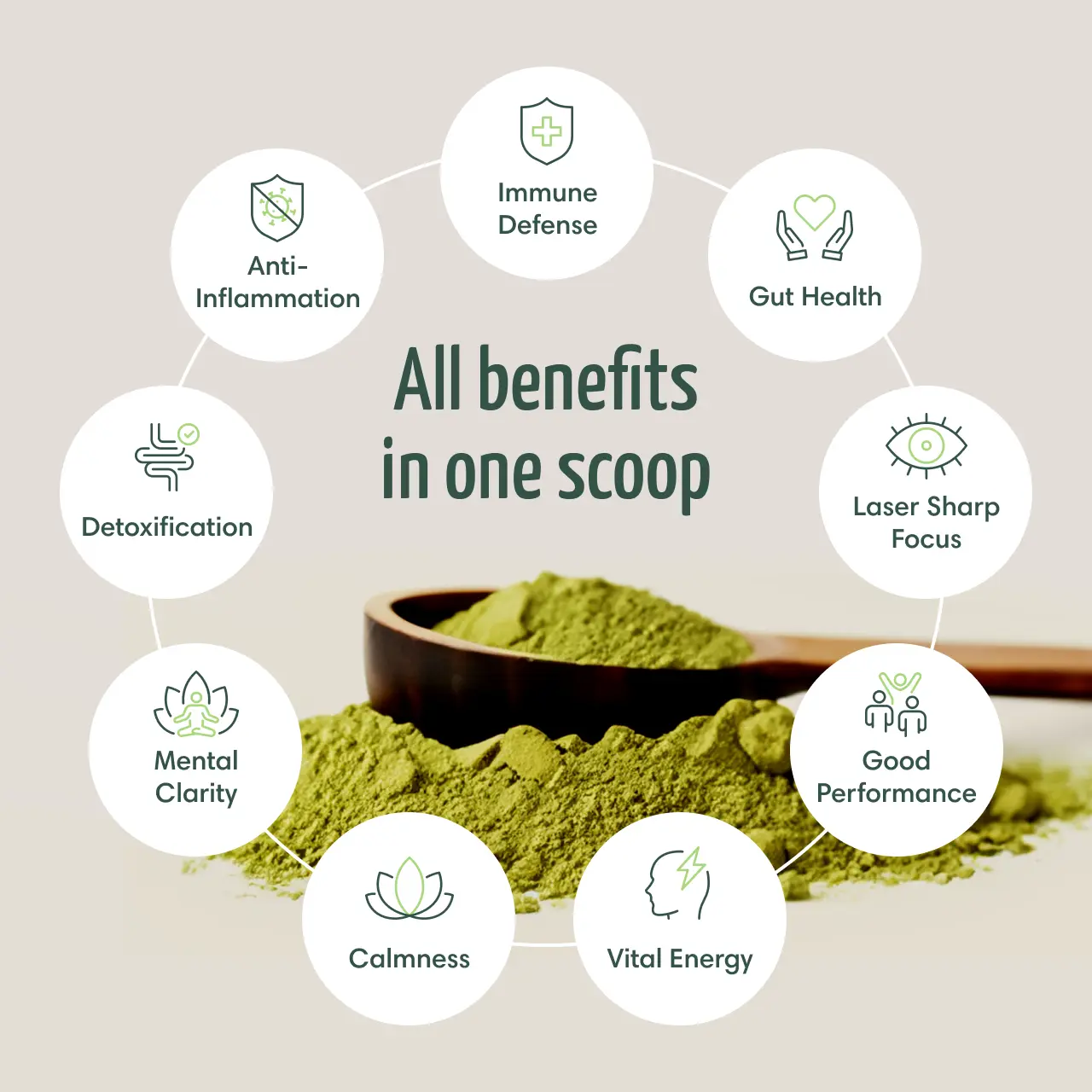 GREEN POWDER - Image 3