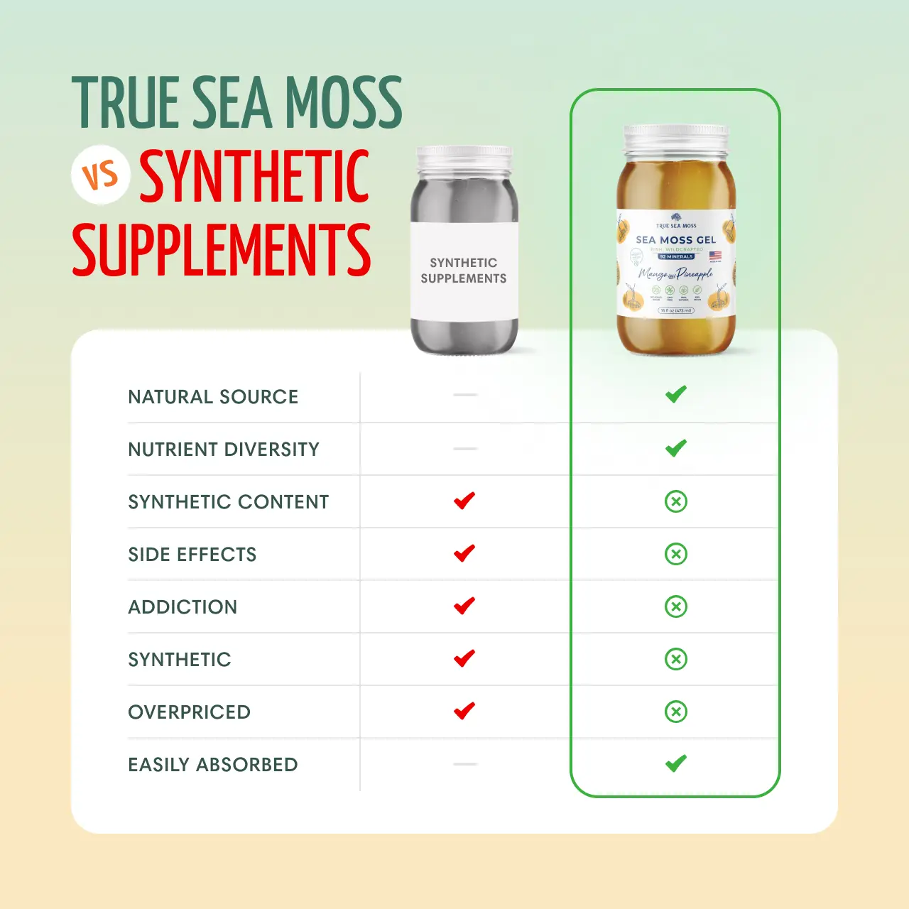 True Sea Moss Superfood - Image 4